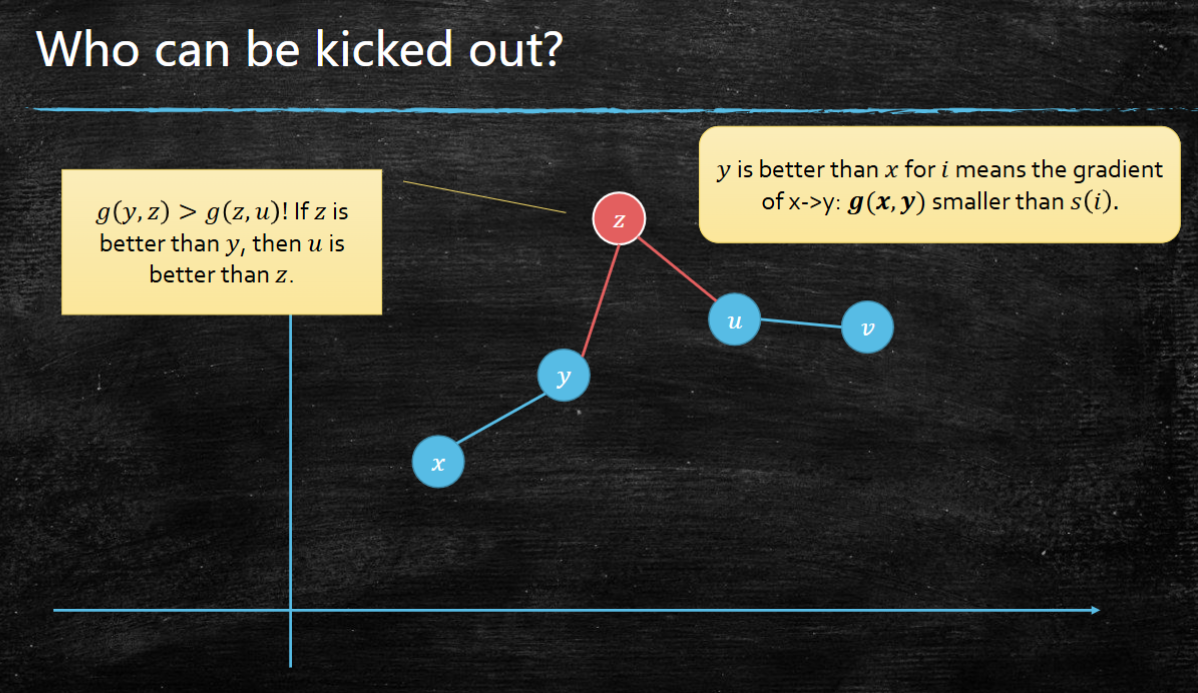 kickout