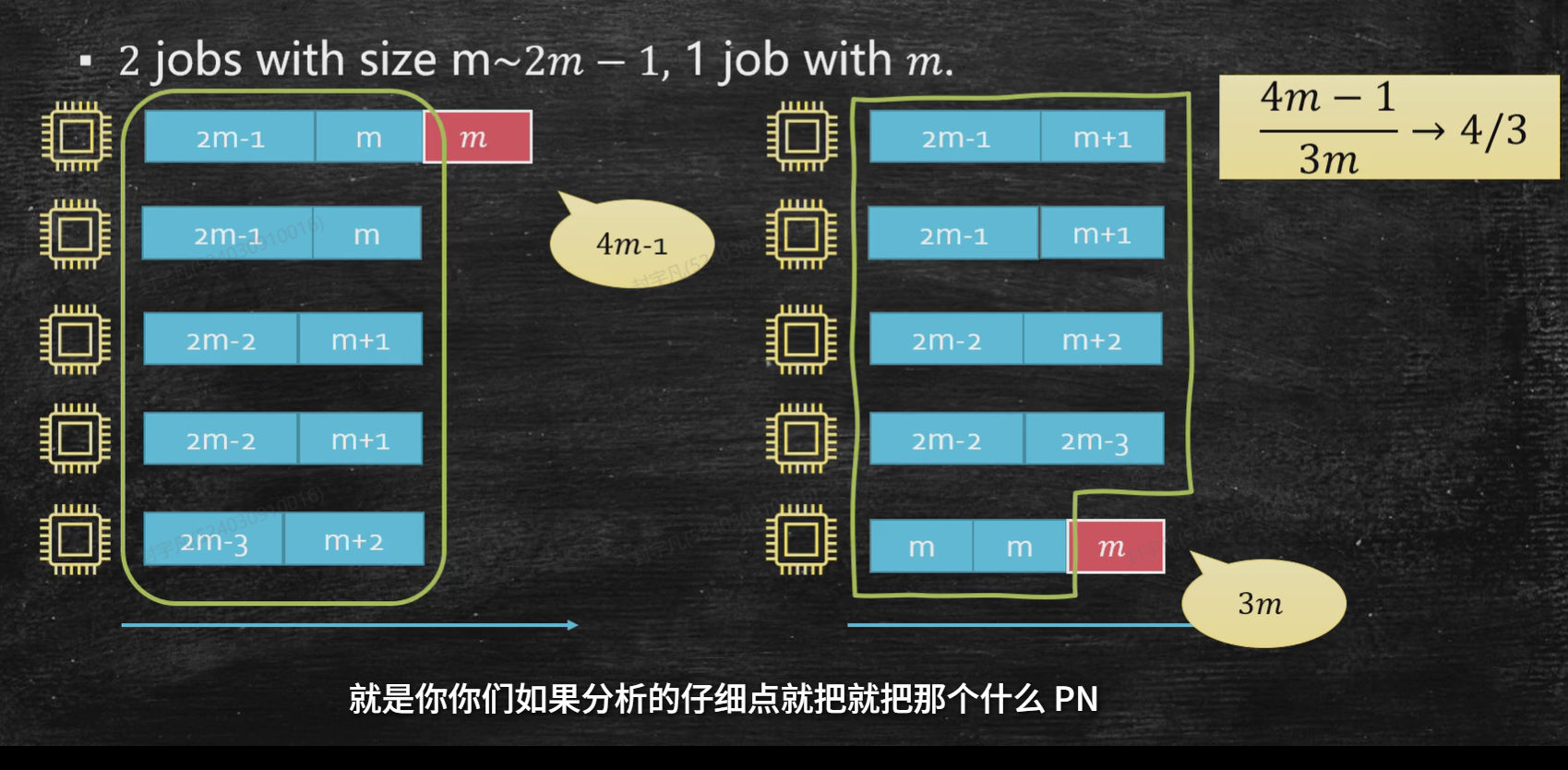 OPT less than 3pn